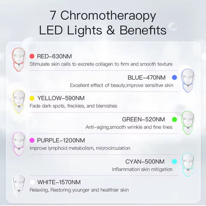 CareXskin™ 7 Colors LED Photon Beauty Face Mask